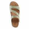 Strandco.shopba3f532a28 6