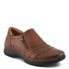 Strandco.shopc1be8c90ad 7