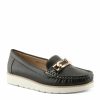 Strandco.shopcd3720d51c 1