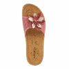 Strandco.shopefd00d9148 9